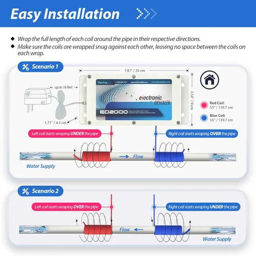 Miniatura 5 de iSpring ED2000S - Desincrustante para toda la casa, acondicionador de agua dura electrónico alternativo sin sal, diseño de luz LED de respiración