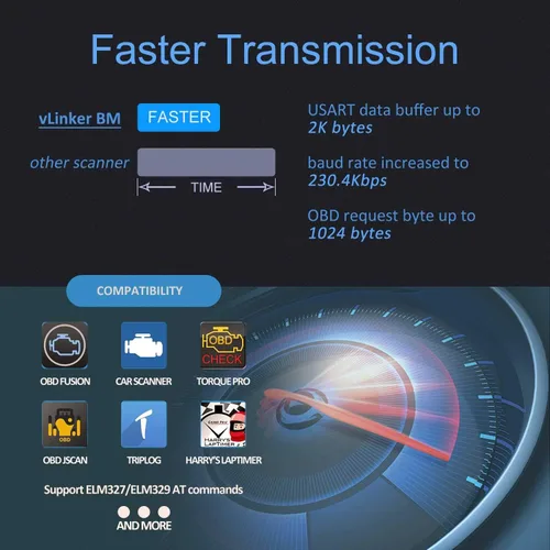 Miniatura 5 de Vgate OBD2 Bluetooth Escáner vLinker BM Bimmercode Herramienta de Diagnóstico para BMW/Mini, Funciona con Android y Windows solamente
