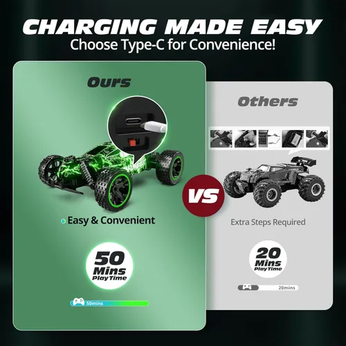 Miniatura 2 de Tecnock Coches RC para Niños, Coche RC 1:18 a Escala 2WD con Luces LED, Coche de Control Remoto de 2.4GHz con Carga Fácil USB-C y 50 Minutos de Verde