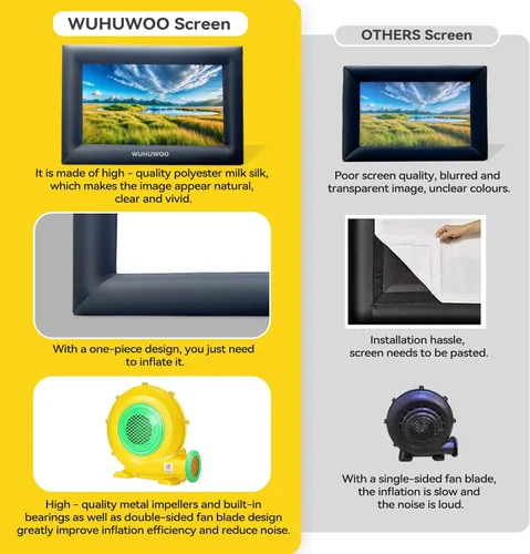 Miniatura 4 de Pantalla de Película Inflable para Exteriores de 24 Pies, Pantalla de Proyector Hinchable para Exteriores con Soplador de Aire y Bolsa