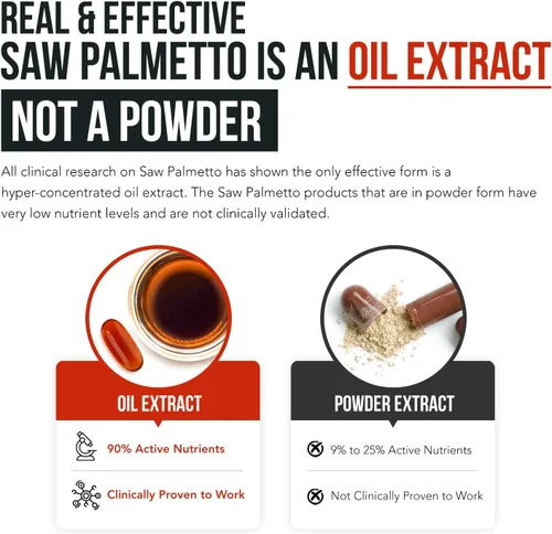 Miniatura 8 de Extracto de Saw Palmetto – Potencia 10X, Fuerza de Grado Farmacéutico – Más Aceite de Semilla de Calabaza – Apoya la Salud de la Próstata, Alivia