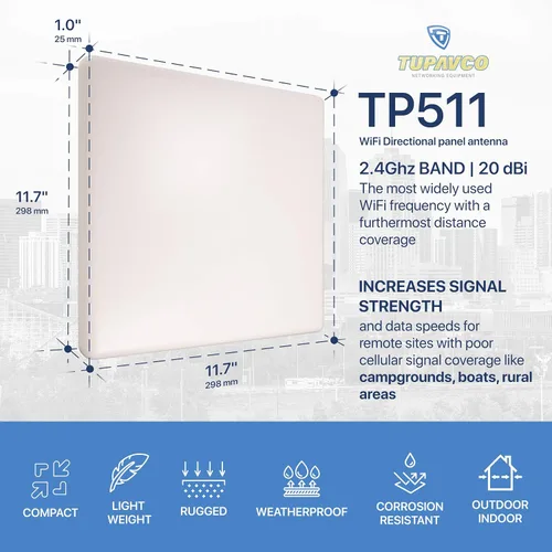 Miniatura 4 de TP511 Antena de panel WiFi 2.4GHz (20dBi) Direccional al aire libre (2400-2483 MHz) Señal de red inalámbrica (montaje en mástil de poste) resistente