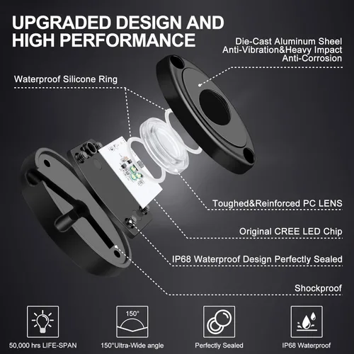 Miniatura 4 de Luces de roca LED 4PODS, de neón impermeable, luz para bajos de la carrocería para automóvil, camioneta, ATV, UTV, SUV, Jeep Offroad, lancha Blanco