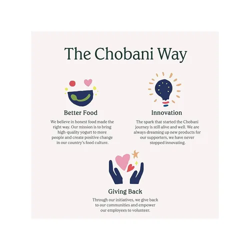 Miniatura 8 de Chobani® bebida de yogur griego bajo en grasas de fresa y plátano 7oz