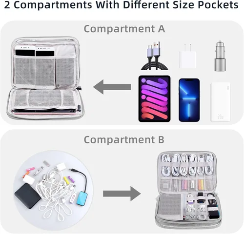 Miniatura 2 de Organizador de artículos electrónicos, estuche de viaje, organizador de cables, accesorios de viaje, esenciales para mujeres y hombres, bolsa