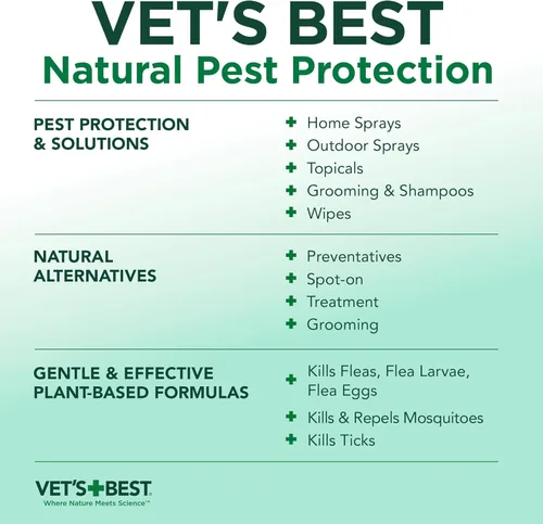 Miniatura 10 de Vet's Best Collar natural para pulgas y garrapatas para perros, collar repelente natural con ingredientes a base de plantas, prevención