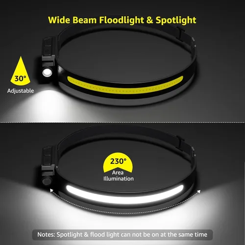 Miniatura 8 de Lepro Faro – Lámpara LED súper brillante recargable con haz de 230 ° de ancho, foco ajustable, sensor de movimiento, 5 modos, linterna ligera
