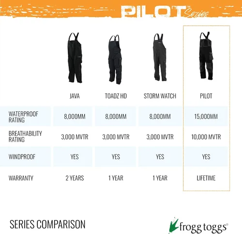 Miniatura 8 de FROGG TOGGS Men's Pilot II Guide Waterproof Breathable Rain Bib