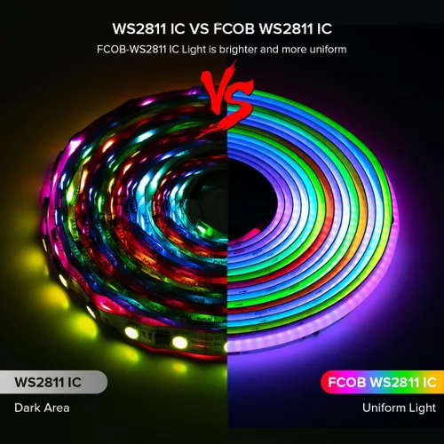 Miniatura 3 de BTF-LIGHTING FCOB WS2811 IC RGB Tira de LED COB 864LED/m Flexible Alta Densidad Luz Uniforme de Perseguida de Color DC12V 5 m 24IC/m 12mm de Ancho