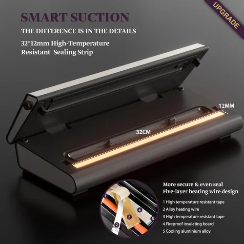 Miniatura 4 de Mesliese Máquina selladora al vacío, potente sistema compacto de preservación de alimentos 6 en 1 de precisión de 90 Kpa con cortador, 2 rollos