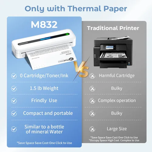 Miniatura 5 de Impresora portátil, impresoras inalámbricas para uso doméstico, oficina, escuela, impresora Bluetooth sin tinta compatible con letras
