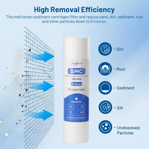Miniatura 2 de Whole House - Cartucho de filtro de agua de polipropileno hilado de 10 x 2.5 pulgadas para Culligan P5, WH-S200-C, HF-360A, P5A, P5-10, SDC-25-1005