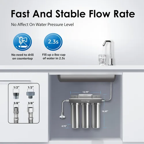 Miniatura 6 de Waterdrop TST-UF - Sistema de filtro de agua para debajo del fregadero de ultrafiltración de 0.01 μm, sistema de filtración de agua debajo