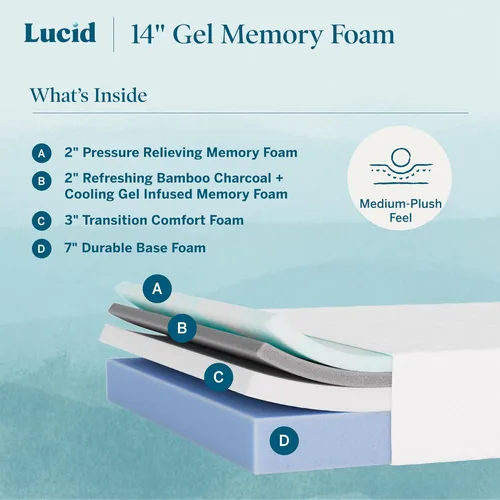 Miniatura 4 de LUCID Colchón de espuma viscoelástica de 14 pulgadas - Sensación medio lujosa - Infundido con carbón de bambú refrescante y gel refrescante - Cama