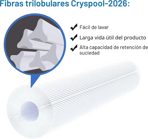 Miniatura 2 de Cryspool® 08055 Filtro compatible con Hayward C1200, CX1200RE, PA120, C-8412, Ultra-B2, FC-1293, Clearwater II 125, 817-0125N, Cartucho de filtro