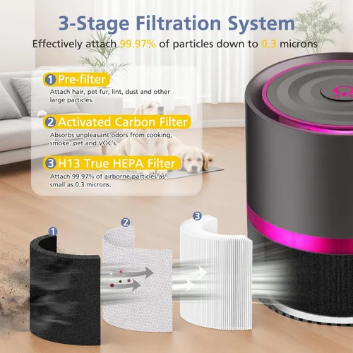 Miniatura 3 de Filtro de repuesto EPI810, compatible con KOIOS y MEGAWISE y MOOKA EPI810, filtración de 3 etapas para filtro Megawise EPI810, paquete de 2