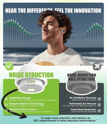 Miniatura 4 de 4 pares de puntas de silicona para Airpods Pro/Airpods Pro 2 con agujero para reducción de ruido, insertos de oído de repuesto de silicona suave