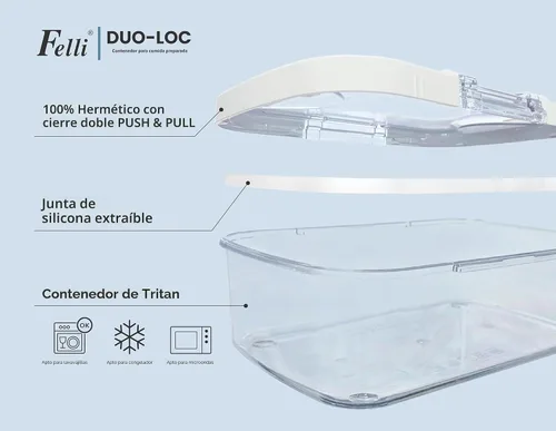 Miniatura 4 de Felli Duo Loc Deli - Contenedores de carne deli para refrigerador con tapas herméticas, organizador de refrigerador apilable para almacenamiento