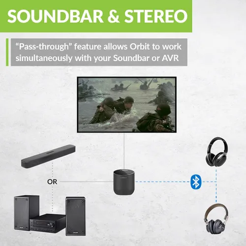 Miniatura 5 de Avantree Orbit - Transmisor de Audio Bluetooth 5.0 para TV con Soporte de Paso de Sonido Envolvente 5.1, Clase 1 de Largo Alcance, Pantalla LED