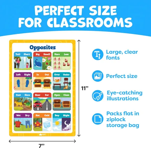 Miniatura 5 de Carteles educativos para el aula, 20 piezas de 16 x 11 pulgadas, suministros esenciales para el aula del profesor, póster del alfabeto ABC, Juego