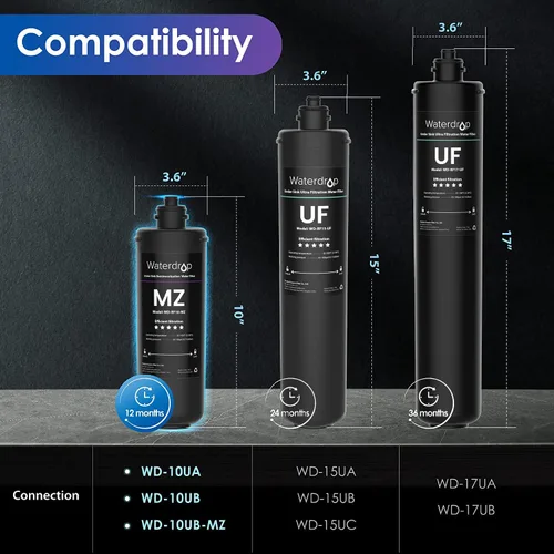 Miniatura 6 de Waterdrop Sistema de filtro de agua para debajo del fregadero 10UA y cartucho de filtro de repuesto Waterdrop RF10-MZ para filtro de agua debajo