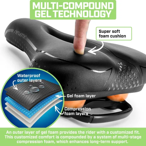Miniatura 3 de Revere Comfort - Asiento de bicicleta con doble amortiguador, antivibración, suspensión de gel, asiento de bicicleta para hombres y mujeres