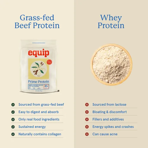 Miniatura 3 de Equip Foods - Polvo de proteína limpia de carne de res alimentada con pasto, apto para dieta carnívora, paleo y keto, sin gluten ni lácteos, 30