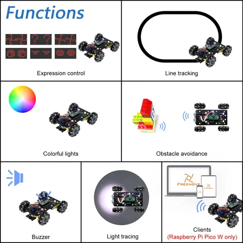 Miniatura 4 de Freenove Mecanum Wheel - Kit de coche para Raspberry Pi Pico (incluido) (compatible con Arduino IDE), expresiones de matriz de puntos, prevención