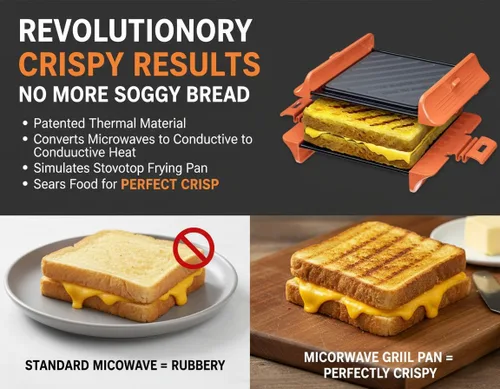 Miniatura 3 de Sandwichera para microondas Sandwichera de prensa Panini Bandeja para parrilla de microondas Grill rápido y apto para lavavajillas