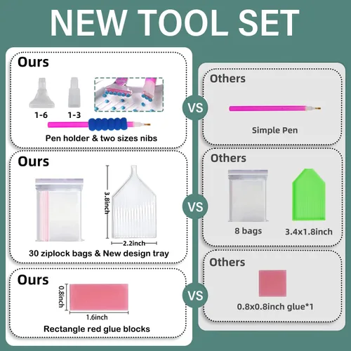 Miniatura 4 de Aestalrcus Kit de pintura de diamante rosa para adultos, kits de arte de diamantes de rosa para adultos, arte de gemas de flores para decoración