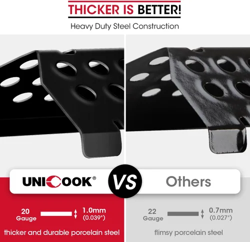Miniatura 3 de Unicook Placas de calor para parrilla Nexgrill 720-0864, 720-0864M, BBQ Pro, patio trasero, expert, piezas de repuesto de cubiertas de quemador