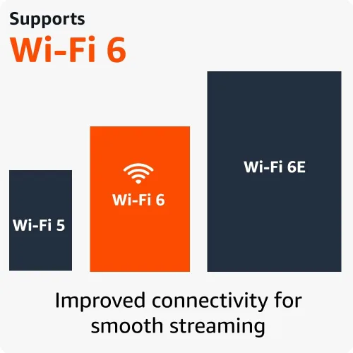 Miniatura 4 de Amazon Fire TV Stick 4K con control remoto por voz Alexa Pro