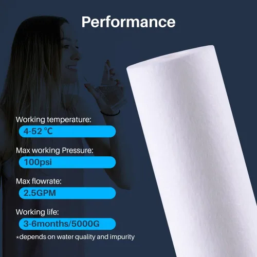 Miniatura 2 de CFS Cartuchos de filtro de agua de sedimentos hilados de 20 x 2.5 pulgadas compatibles con modelos EV953420 y 13459 - Filtro de repuesto de 5 micras