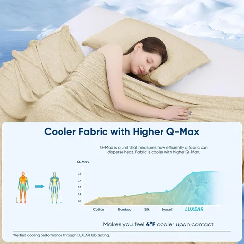 Miniatura 2 de Manta refrescante que te mantiene fresca en el verano caluroso, manta de tamaño individual o bebé de 51 x 67 pulgadas para adultos, niños y bebés