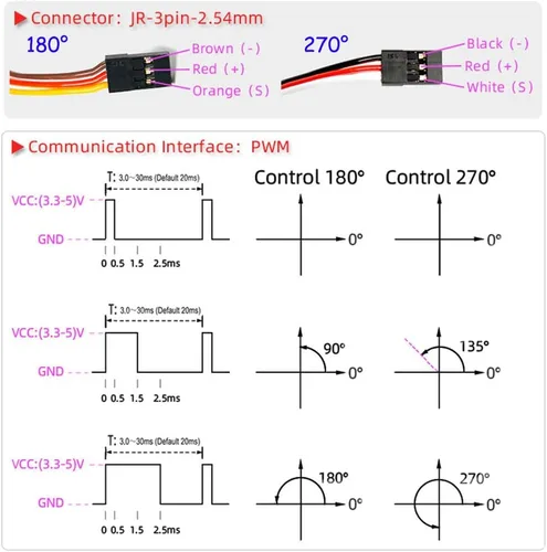 Miniatura 4 de 2PCS DS3235 High Torque 35kg Digital Servo Coreless Motor Waterproof Full Metal Gear Steering Servo with 25T Metal Arm for Robot RC Car (180°)