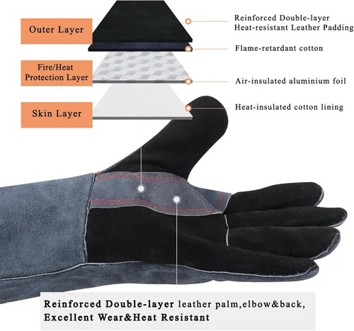 Miniatura 7 de RAPICCA Guantes de soldadura de 16 pulgadas, 662 ℉, forja/Mig/Stick de cuero extremadamente resistente al calor con costuras de Kevlar, perfectos