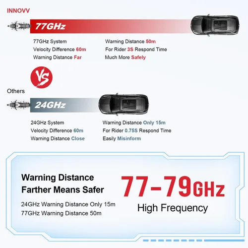 Miniatura 7 de INNOVV ThirdEYE - Sistema de punto ciego para motocicleta con alerta de voz e indicadores, sistema de asistente de moto impermeable, detecta
