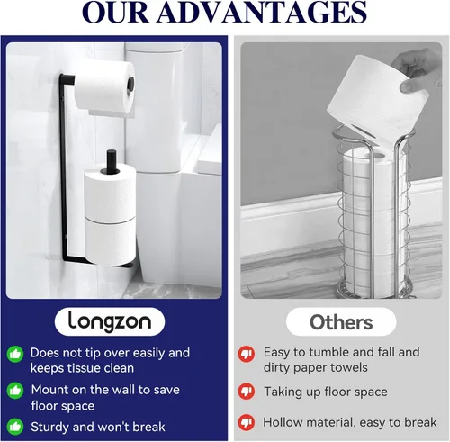 Miniatura 2 de Longzon Soporte de papel higiénico negro mate de pared autoadhesivo, soporte de papel higiénico de almacenamiento para 3 rollos de papel de seda