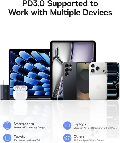 Miniatura 7 de Baseus PICOGO Cargador USB C de 67W, el Bloque de Carga Rápida de 3 Puertos Más Pequeño con Enchufe Plegable, PD/PPS para MacBook Air/Pro, iPhone