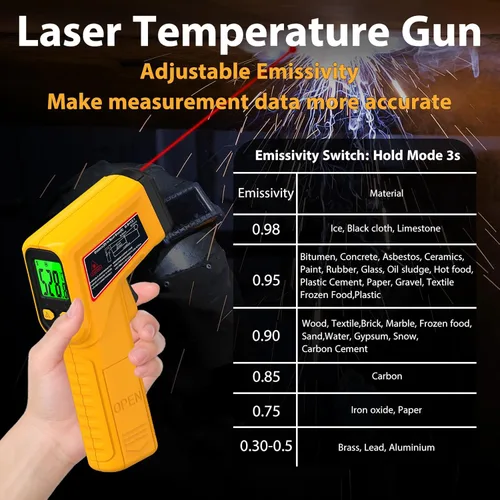 Miniatura 5 de Pistola Termómetro Infrarrojo FKM, sin contacto, láser, temperatura ajustable, -58 °F ~ 986 °F, emisividad ajustable, termómetro digital IR