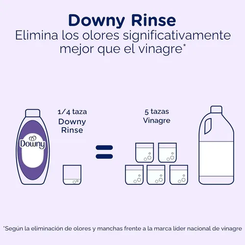 Miniatura 8 de Downy RINSE & REFRESH Suavizante para ropa y removedor de olores para lavandería, Lavanda Fresca, 1,41 l, Seguro para TODOS los tejidos, Suave