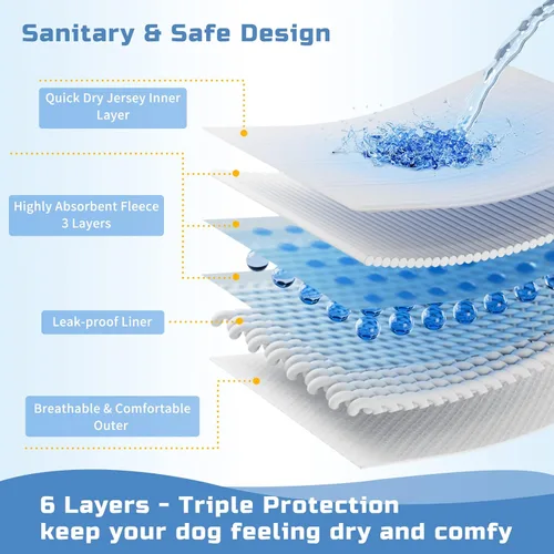 Miniatura 4 de Pañales reutilizables para perras, paquete de 3 pañales lavables para perras, altamente absorbentes, pañales flexibles para perras, a prueba
