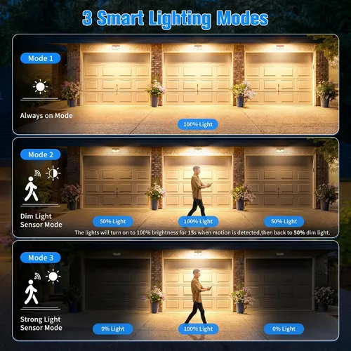 Miniatura 3 de Aootek Luces solares para exteriores, 182 LED, 2500 lúmenes, luz solar con sensor de movimiento, IP65, impermeable, gran angular, para patio