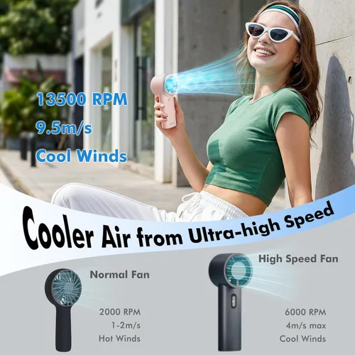 Miniatura 3 de WHATOOK Ventilador turbo portátil de mano, mini ventilador personal de 5 velocidades con batería recargable de 4000 mAh, ventilador de bolsillo