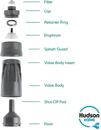 Miniatura 3 de Hudson Valve Válvula de flotador de agua automática autónoma de 1/2 pulgada VSG Uso para llenado automático de estanques, tanques de ganado