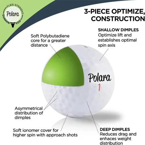 Miniatura 4 de Polara Self-Correcting Golf Balls – High-Performance Golf Balls with Soft Feel, Anti-Slice & Hook Correction, Exceeds USGA Limits, Dimple Design for