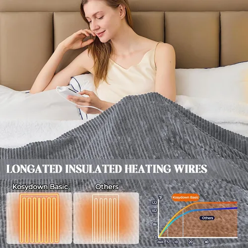 Miniatura 4 de Manta eléctrica térmica de 50 x 60 pulgadas, manta térmica suave, cálida y gruesa para invierno frío, temporizador de 5 posiciones y 10 ajustes