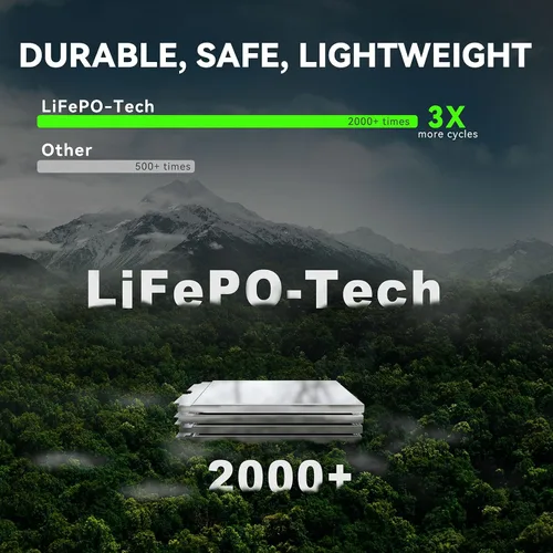 Miniatura 4 de LOKITHOR J2250 PRO Arrancador de Salto con ConnectMax, Batería de Arranque para Coche LiFePO4 de 2250A para Motores de Gasolina de 8.0L y Diésel