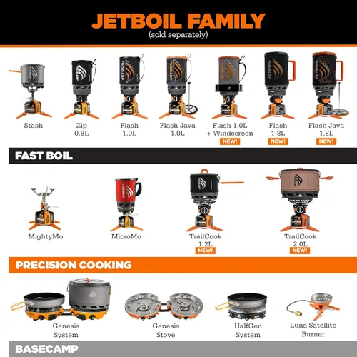 Miniatura 8 de Jetboil Estufa portátil de ebullición rápida para acampar y mochilero con encendido automático de 1 paso, quemador de propano/isobutano con taza