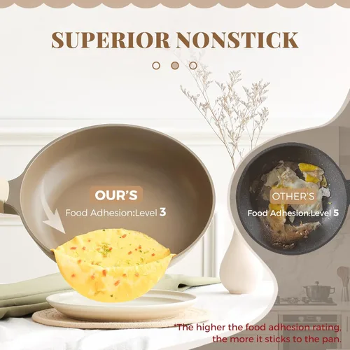 Miniatura 4 de PRICUSIS Sartén Antiadherente con Tapa, Sartén Saludable, Sartén para Huevos Antiadherente, Sartén para Tortillas, Sartén de Chef, Libre de PFOA